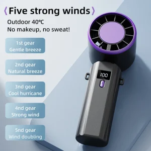Portable Handheld Fan 13000rpm Ultra-High Speed Quick Cooling, 100-Level Super Power USB Fan Large Battery Capacity Mini Portabl